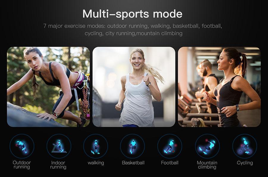 Sports/Fitness Smart Watch With Camera Heart Rate Monitor,  Blood Pressure + Fitness Tracker Too!