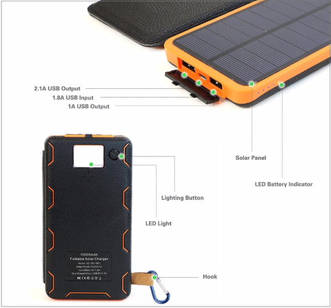 Image of The Ultimate DUAL POWER SOURCE 10000 mAh Power Back-up System With 3-Panel Solar Chargers + Built In LED Flashlight And Special FREE 🚛 Shipping Too!
