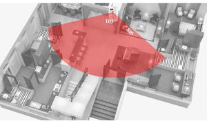 Here's The Perfect DIY Infrared Security System For Your Home, Condo, Apartment or Office.  DIY Quick & Easy 5 Minute Install + ZERO Monthly Fees FOREVER!