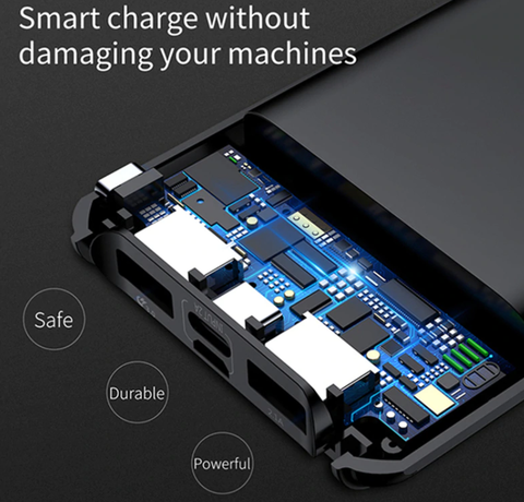 Image of Newest Technology Power Bank With DUAL USB Ports + Special SAMSUNG Ports For Rapid Charging Anywhere!