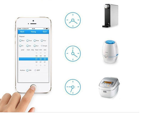 Image of Wired Inline WIFI Smart Switch, Remote Control & Timer